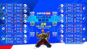 玩法-虚构的真实，传奇球星力挽狂澜的领袖时刻